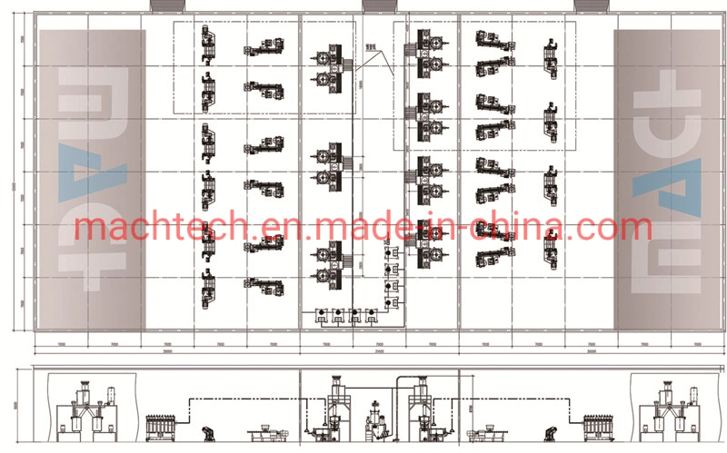 Fully Automatic Control Batching System Automatic Weighing System